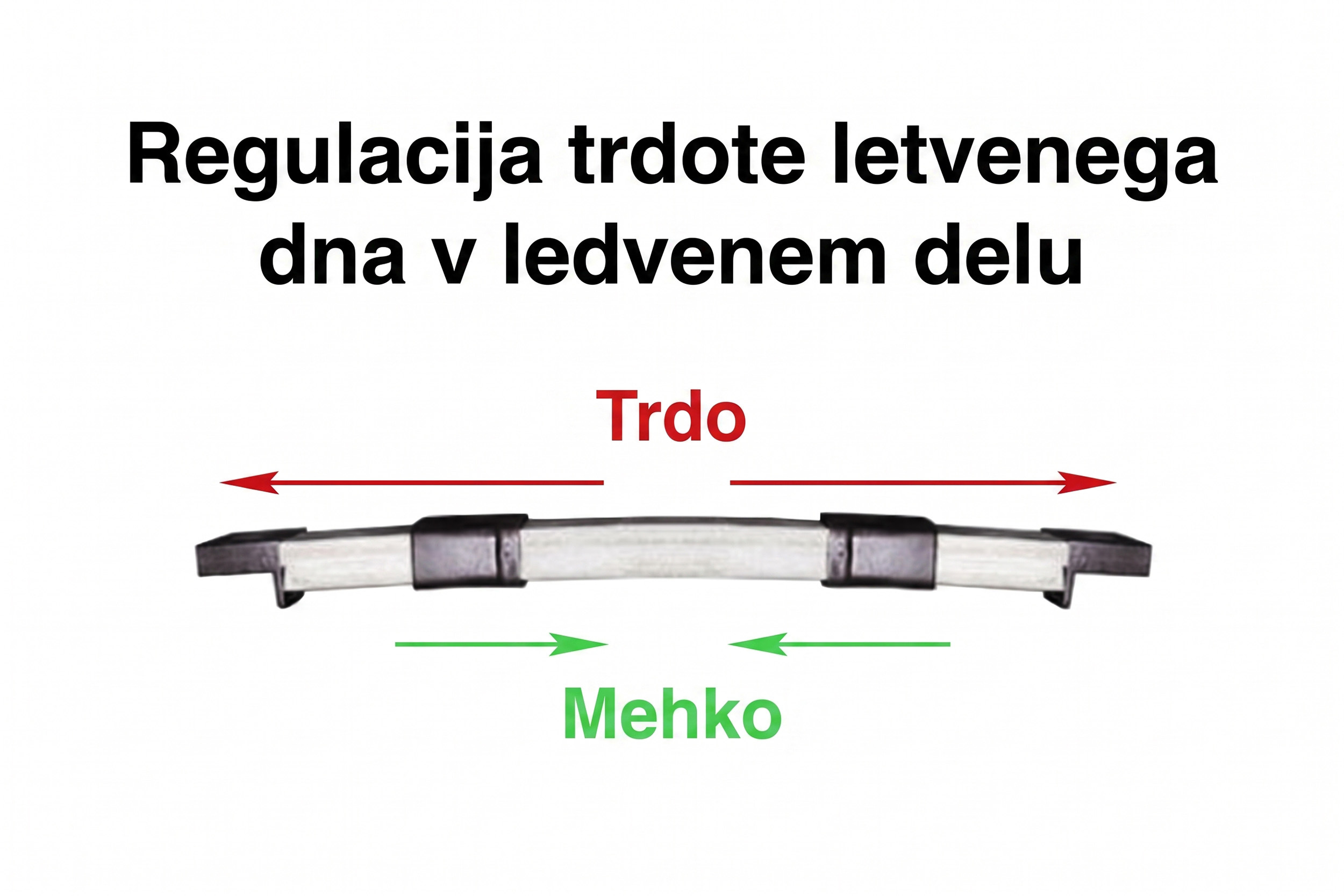 si (1)